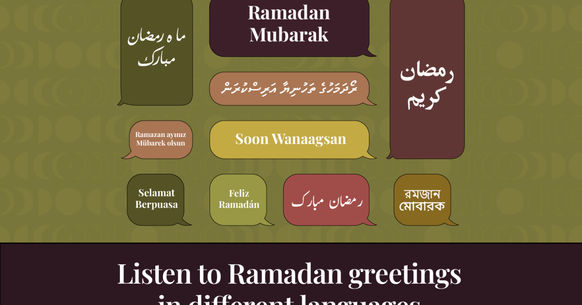 Ramadan Mubarak 2025: Hear greetings in different languages