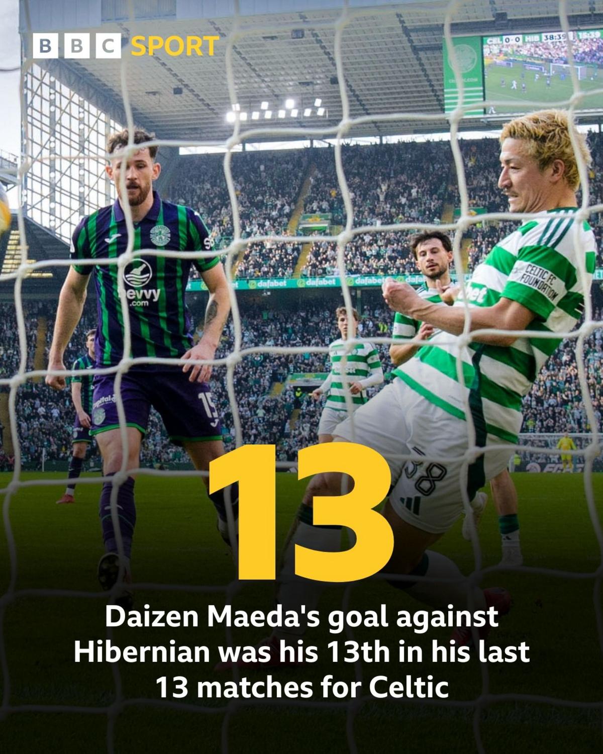 Daizen Maeda: Celtic's 'physical beast' makes mark yet again