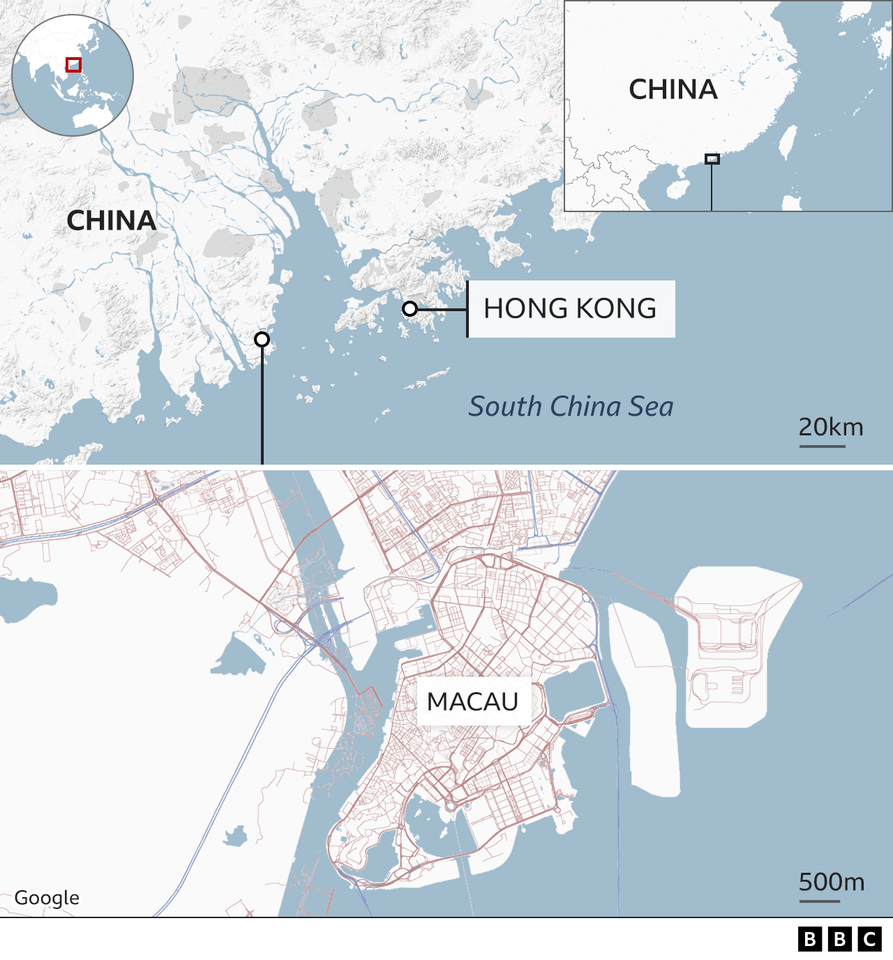 Macau profile